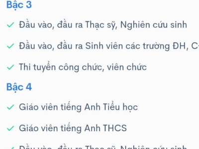 Luyện thi cấp tốc VSTEP B1, B2